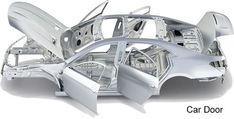 aluminum body panel fabrication|auto body panels for sale.